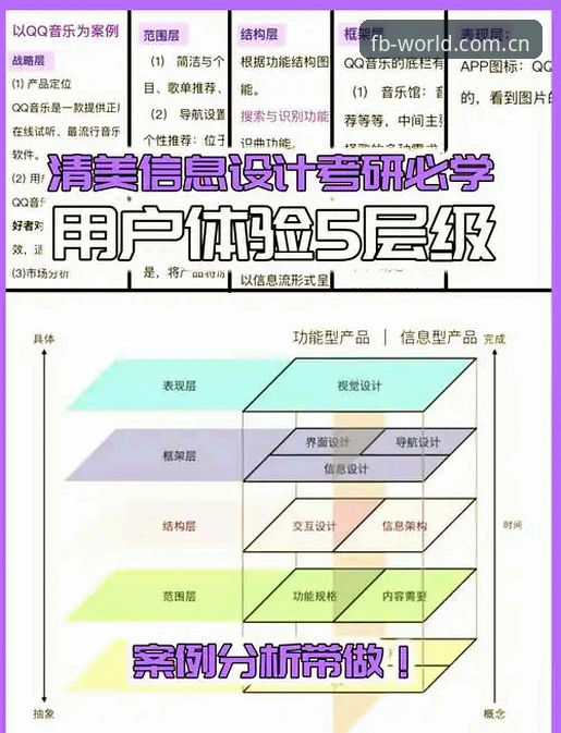FB体育官方正版iOS版 FB体育官方正版iOS版深度分析:用户体验、安装流程与行业价值全面解析