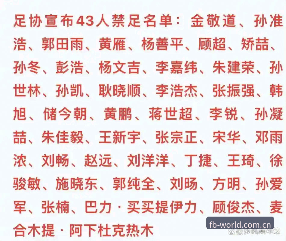 FB体育最新下载地址 足协第三批禁足名单最新动态:17人终身禁足,行业乱象引发深度反思